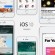 Apple iOS 10大革新！十樣你不可不知的重點功能